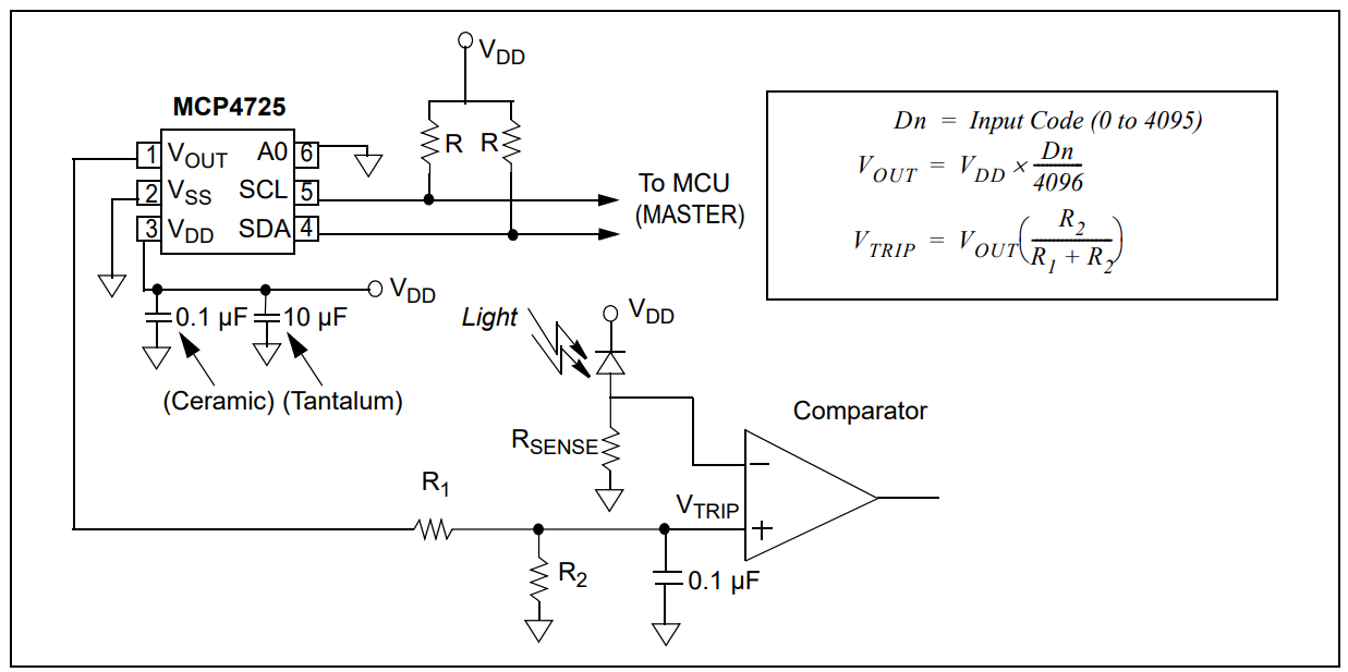 MCP4725A0T-E CHVAO